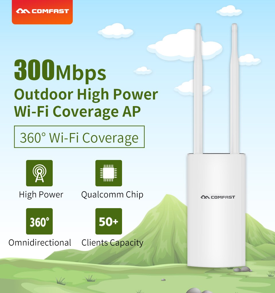  300Mbps  2.4Ghz 10dbi ׳  WiFi ߿..